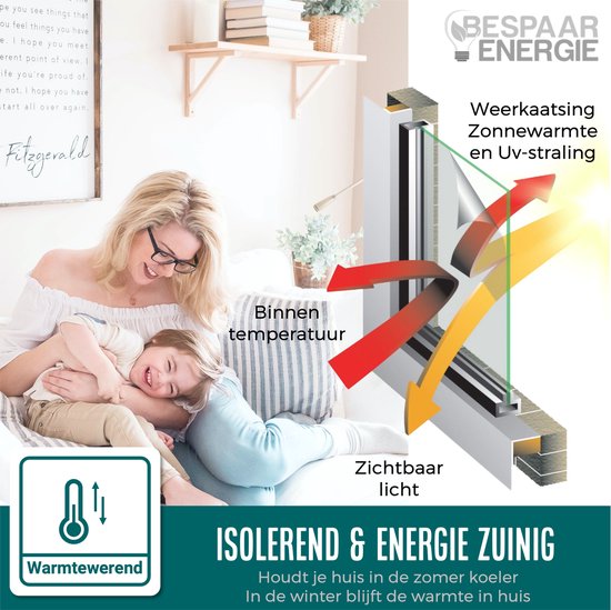 Vrolijke moeder met kind voor het raam. Raamfolie reflecteert zonnestraling en houdt warmte tegen.