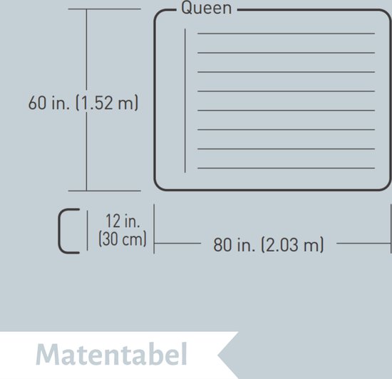 Bestway luchtbed - 2-Persoons - 152 x 203 x 30 cm - Groen - Inclusief pomp - Hoeslaken - Kussen - Kussenbeschermer - Pomp en Reparatieset van Bestway — afbeelding 5