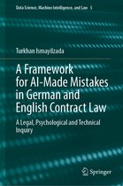 Data Science, Machine Intelligence, and Law-A Framework for AI-Made Mistakes in German and English Contract Law