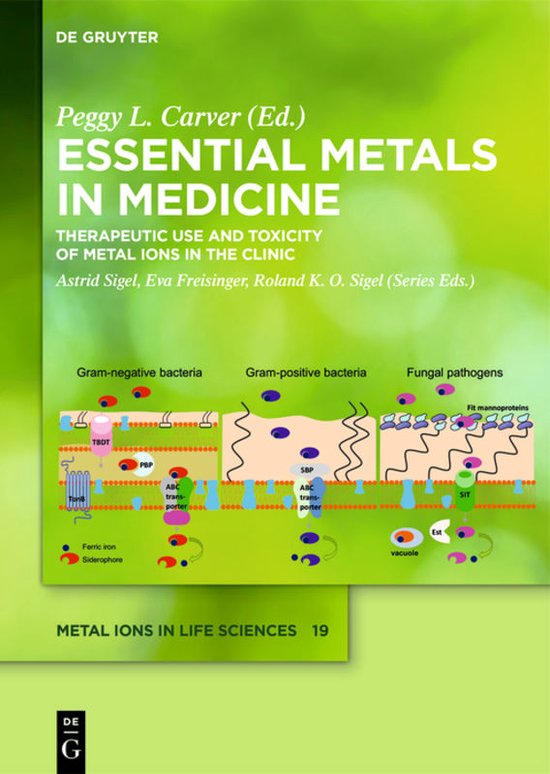 Metal Ions in Life Sciences19- Essential Metals in Medicine: ... - cover