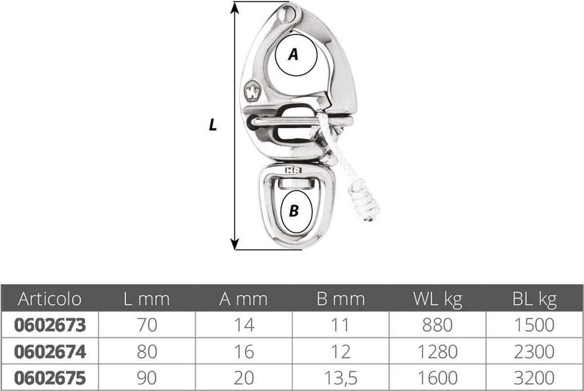 Wichard Quick Release Sluiting - HR RVS - 70 mm
