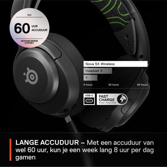 SteelSeries Arctis Nova 5X Wireless (Black) (3/8)