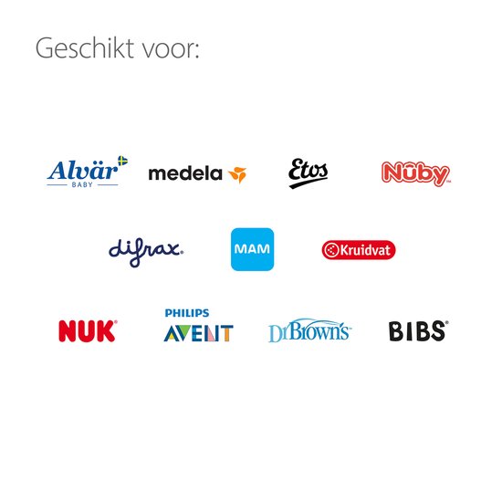 LUVION® Ultra Draagbare Flessenwarmer voor onderweg én thuis - Zwart - Geschikt voor o.a. Dr. Brown, Philips Avent, Difrax, Medela, Alvar Baby, NUK, MAM, Hegen, Wetoo en huismerk Kruidvat en Etos babyflessen - Draadloos je baby fles verwarmen