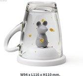 Qualy - Mok “Mouse Mug” met wit deksel W94 x L116 x H110 mm Materiaal: Gerecycled PP + Oceaanglas