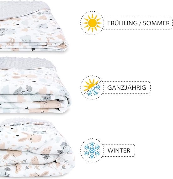 Zachte wikkeldekens voor een geborgen warm gevoel | Baby's Only