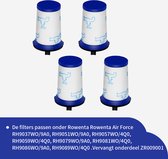 Replacements® Filters (4 stuks) geschikt voor Rowenta Air Force 360 en X-pert Essential 260 (RH90XX WO) - vervangt onderdeel ZR009001