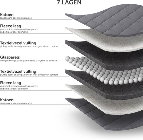 Blumtal Verzwaringsdeken 6 kg