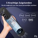 Hand bedient penispomp met water en luchtbellen. Vijf iconen geven de 5 zuigstanden weer.