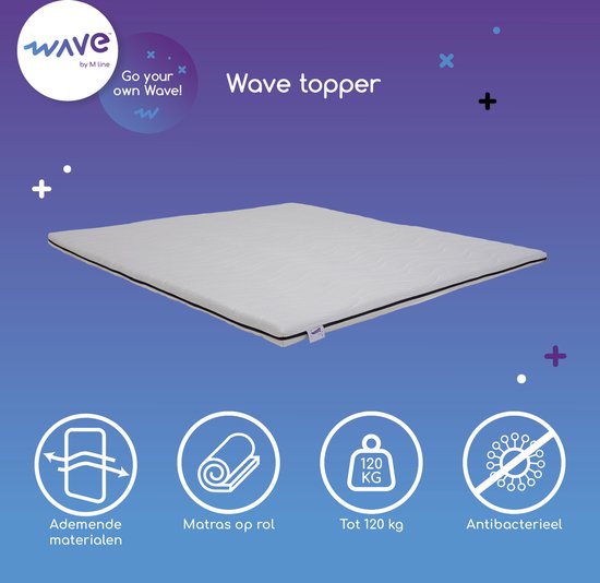 Wave topper 180 x 200 Topdekmatras laag Omdraaibare