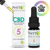 Phyto Plus® CBD Olie - Druppels 5% - Full Spectrum - 5 Procent - Cannabidiol - CBD - 500mg - Puur - Supplement - Hennepolie - Cannabis olie - Wietolie
