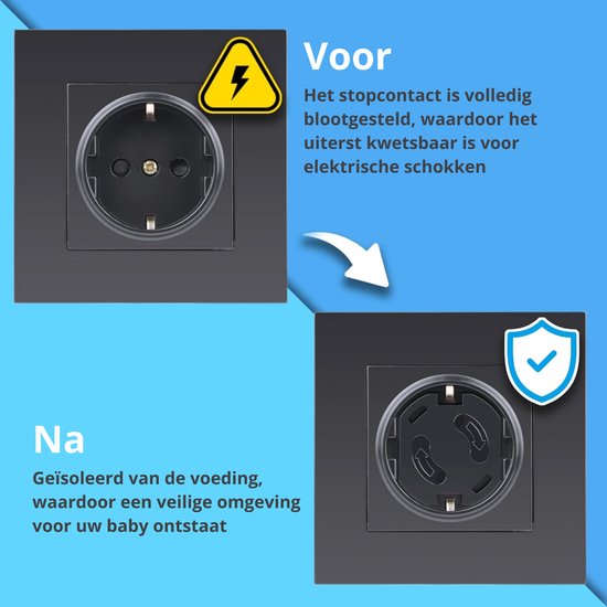 REDTRON 20×Stopcontactbeveiliging, Kinderbeveiliging voor Stopcontacten, bescherming tegen elektrische schokken, stopcontactafdekking met lijmvrije, Wit