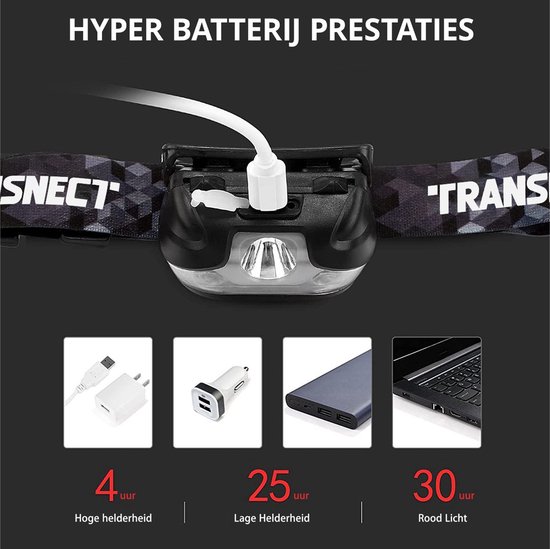 Transnect - Hoofdlamp LED Oplaadbaar - met Bewegingsdetectie - 150 Lumen – 30h - Inclusief Batterij - Waterdicht - voor Camping, Wandelen met Hond, Noodgeval - TRANSNECT