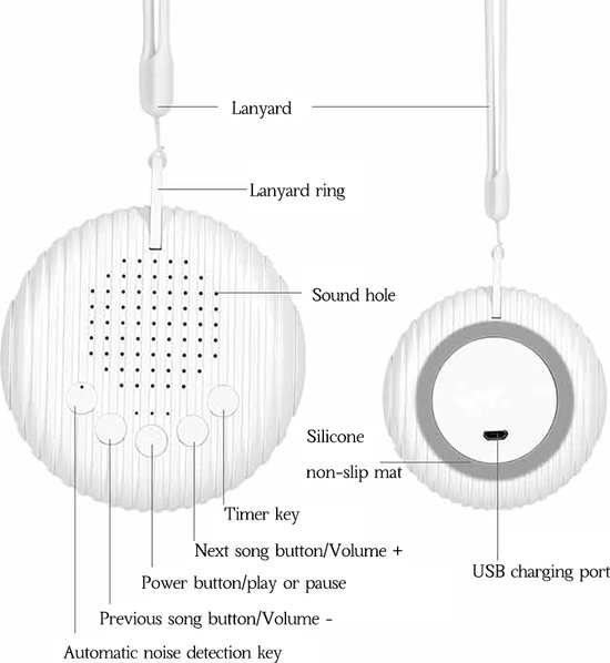 DrPhone BabyBreeze - Draagbare Baby Slaap Machine - 10 Rustgevende Geluiden - Instelbare Volume - Wit van DrPhone — afbeelding 5