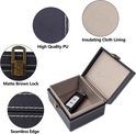 Faraday Box - Black Rock RFID Beschermhoesjes - Inside Safe
