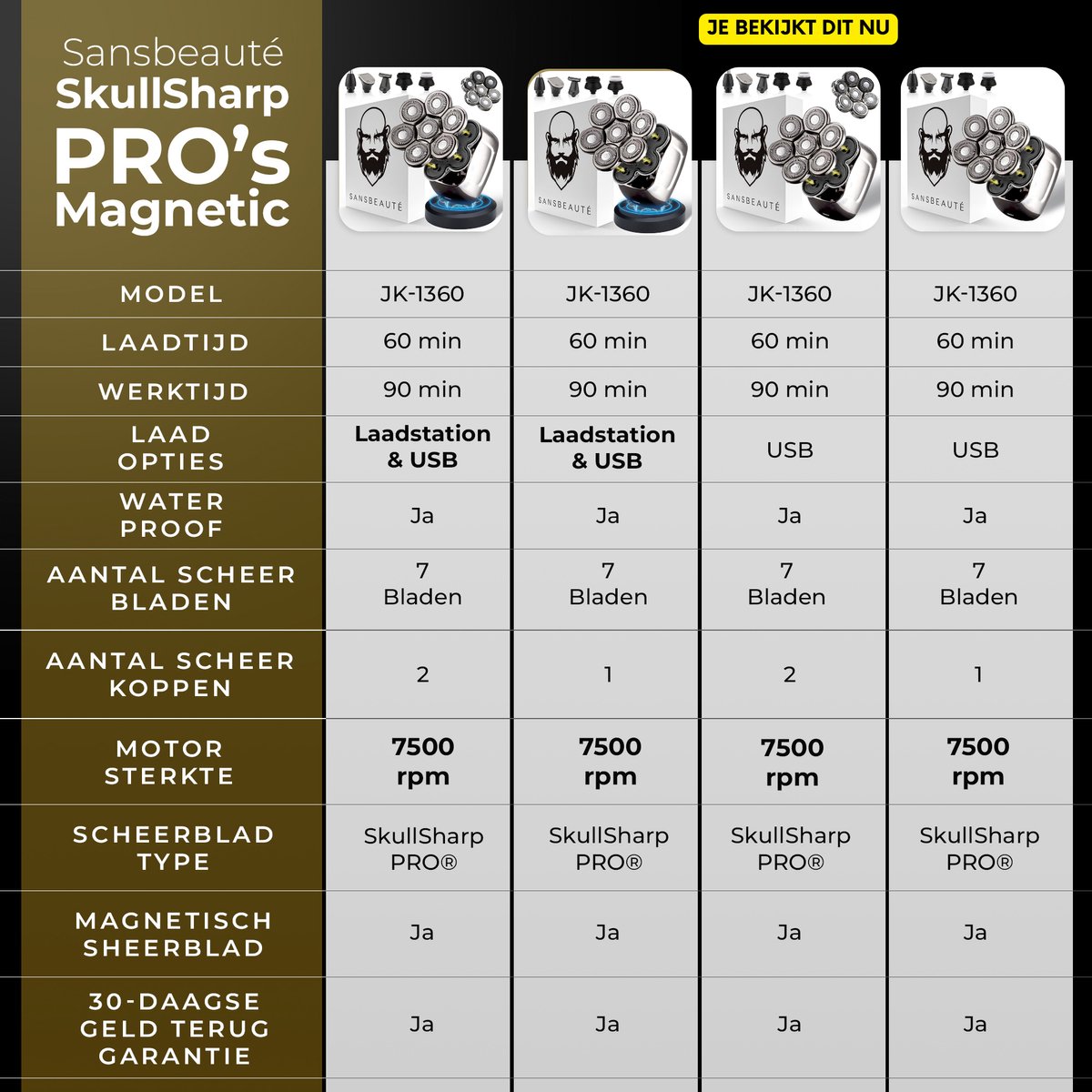 Sansbeauté Skull Sharp PRO 6-in-1 Scheerapparaat met Extra - afbeelding 3