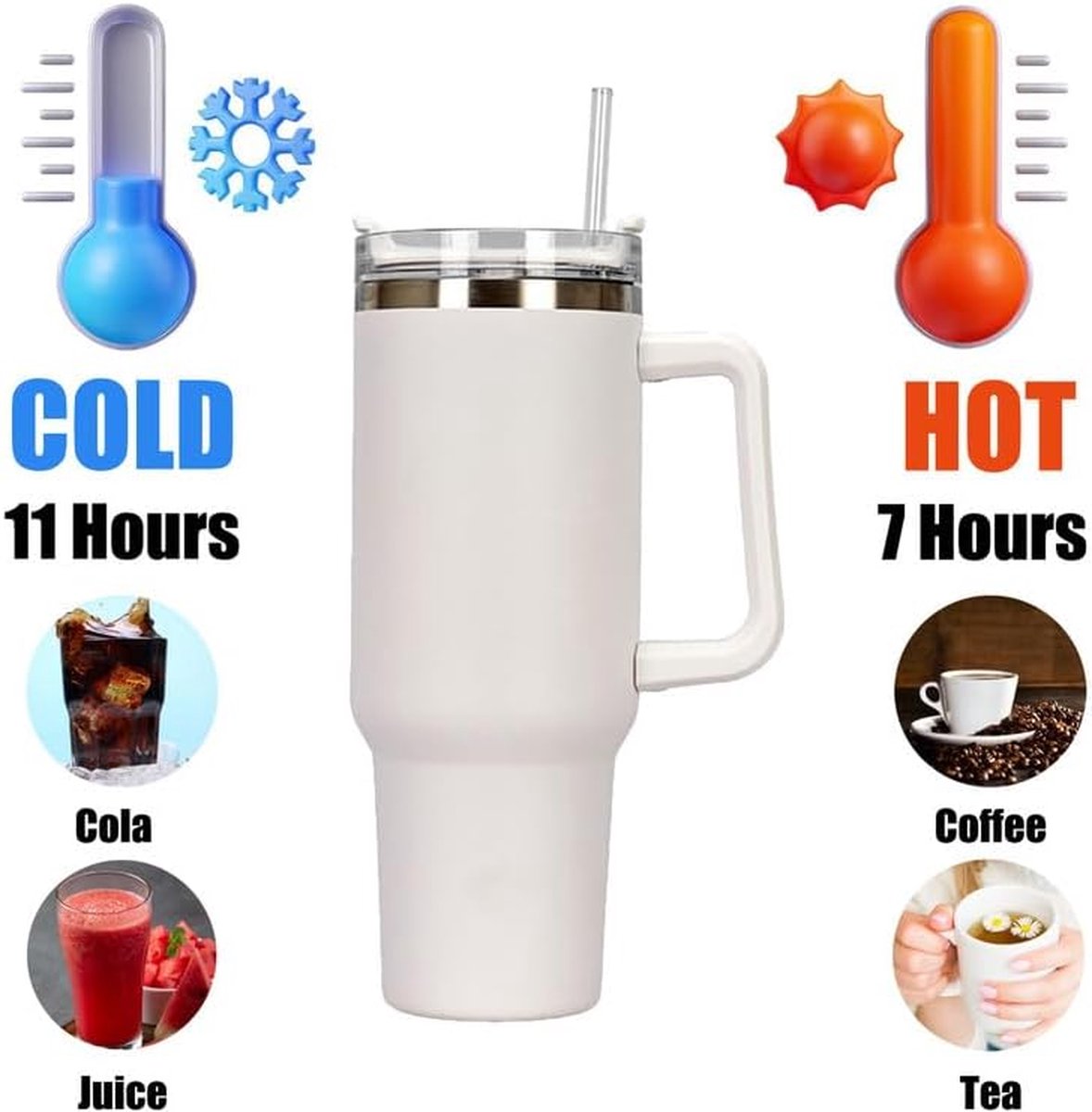 Reismok met rietje en deksel,inhoud 1182 ml roestvrij staal, dubbelwandige vacuüm geïsoleerde koffiebeker, voor warme en koude koffie, reismok met handvat, koffiemok voor onderweg, wit — cadeau in Koken & Dineren - foto 3
