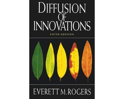 Diffusions Of Innovations