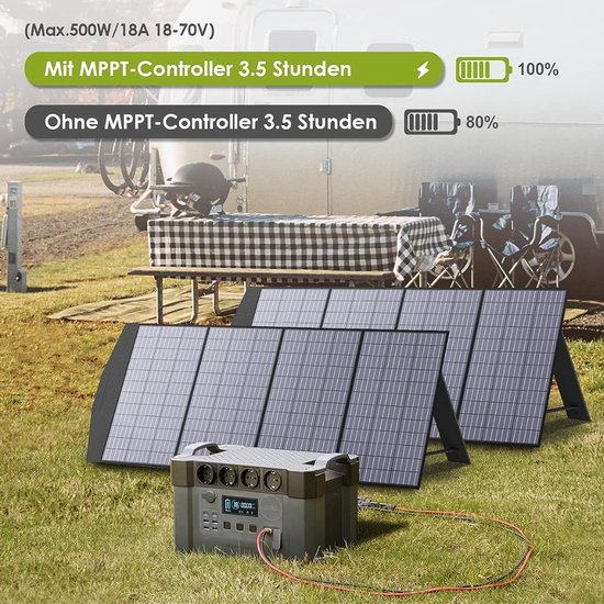 Amex Zonnepanelen Compleet Pakket Zonnepanelen met Accu Met App