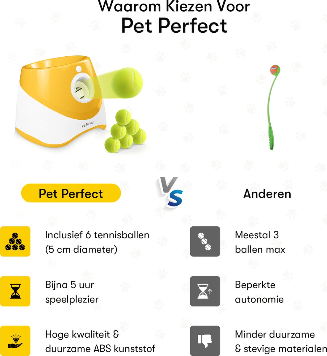 Pet Perfect Automatische Ballenwerper - Honden speelgoed - Ballenwerper voor Honden - Oplaadbaar - Incl. 6 ballen - Oranje thumbnail 8