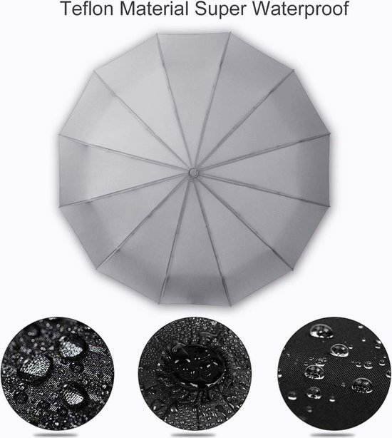 Betrynidil Opvouwbare paraplu, ultracompact en draagbaar, voor op reis, 99% UV-bescherming en waterdicht, voor mannen en vrouwen, Donkerblauw, 15 cm