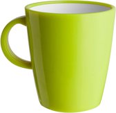 Brunner Hot Mug Groen 30 cl