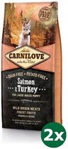 2x1,5 kg Carnilove salmon / turkey puppies large breed hondenvoer