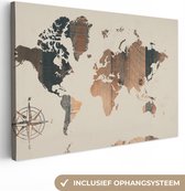 Canvas Wereldkaart - 90x60 - Wanddecoratie Wereldkaart - Houten Plank - Windroos