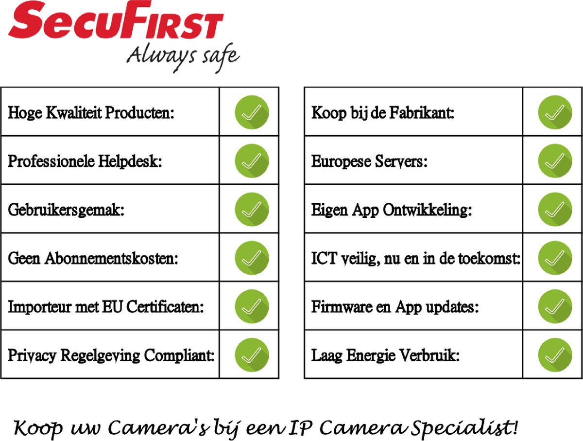 SecuFirst LCA230ZSD64 Dimbare Buitenlamp met geïntegreerde IP camera Zwart - Incl. 64GB micro sd kaart - Van Metaal - 900 Lumen 10W - 2K resolutie – foto 7