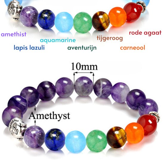 Bracelet Améthyste avec Pierres Précieuses Bouddha et Chakra - Bracelet Droit 19CM avec Bouddha