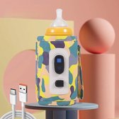 Kay - Draagbare Baby Flessenverwarmer - Geschikt voor iedere fles - Camouflage