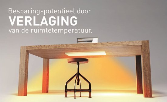 ETHERMA LAVA DESK 2.0 Binnen Wit 80 W Infrarood elektrisch verwarmingstoestel