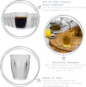 Theeglazenset – thee glazen – Set van 6 glazen glazen