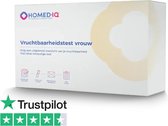 Homed-IQ - Vruchtbaarheidstest vrouw - Thuistest - Gecertificeerd Laboratorium - Laboratorium Test