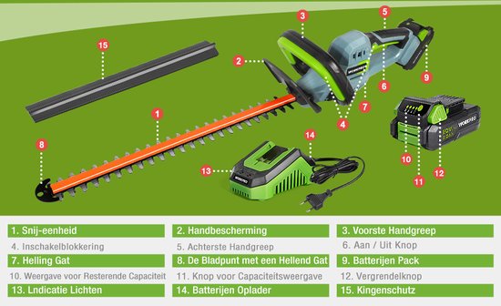 Accu-Heggenschaar - Heggenschaar - 20 V Accu - Tuin - Struikschaar - — afbeelding 3