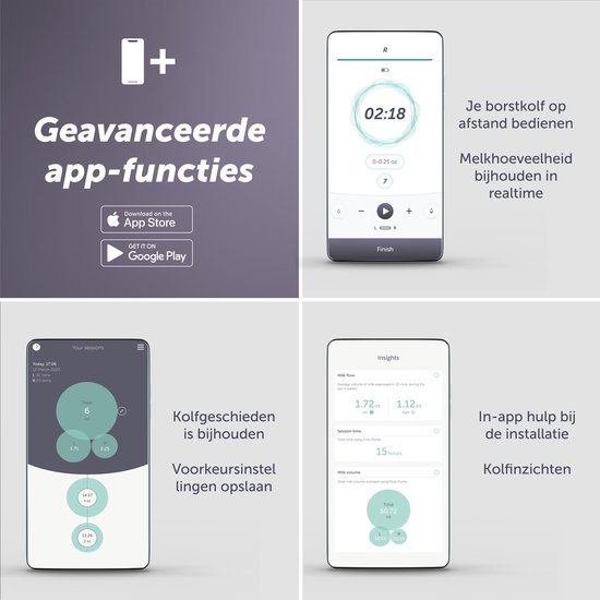 Elvie Pump  Dubbele Elektrische Borstkolf - Draagbaar - Hands-free - Geluidsloos - Incl. 4 flessen