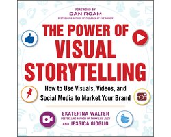 Power Of Visual Storytelling