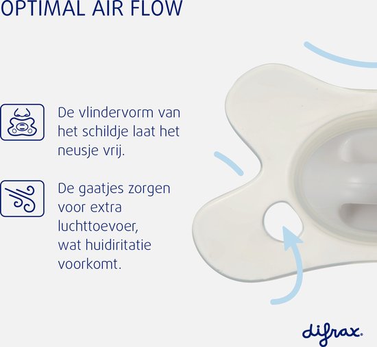 Lichtblauw - 2 Stuks, Siliconen Speen, Gemakkelijk te Accepteren van Philips Avent — afbeelding 5