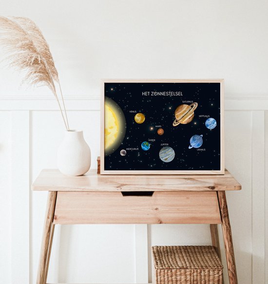 No Filter Kinderkamer planeten poster - Zonnestelsel poster - 21x30 cm (A4) - Melkweg poster - Educatieve poster