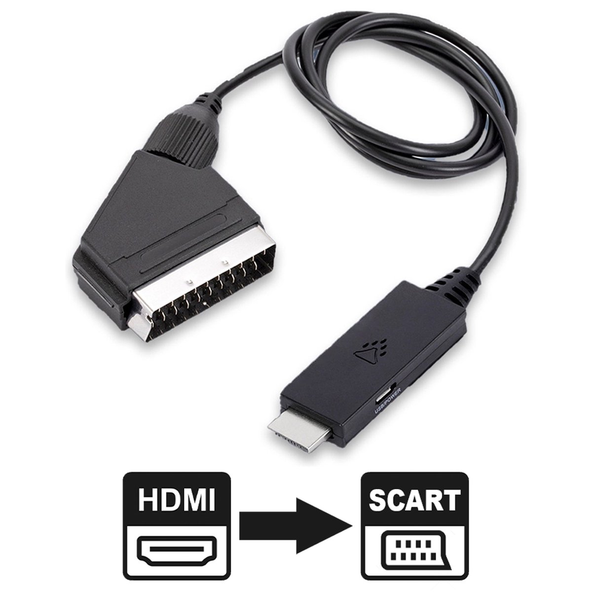 Convertisseur HDMI vers Péritel - 1080p
