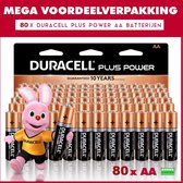 80 x Duracell AA Plus Power - Voordeelverpakking - 80 x AA batterijen
