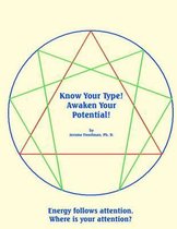 Know Your Type! Awaken Your Potential!