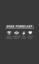 2022 Forecast