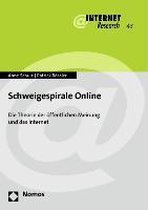 Schweigespirale Online