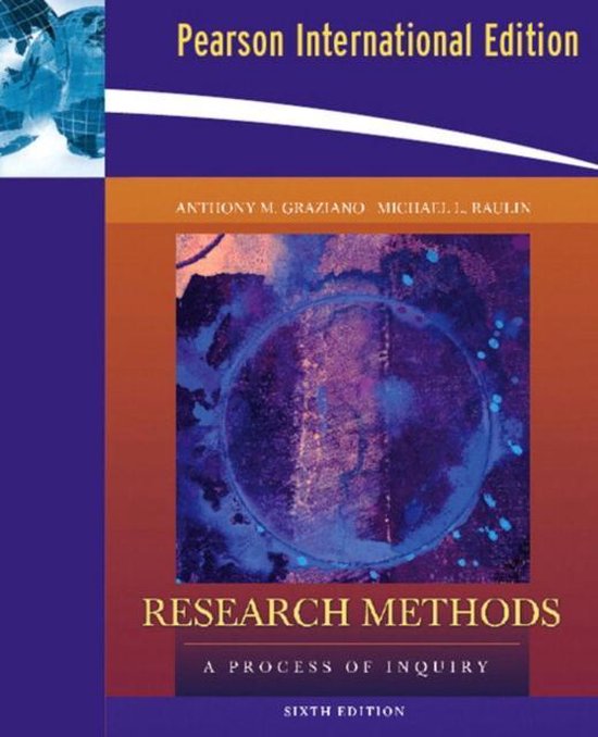 Research Methods - cover