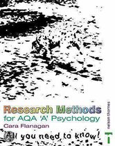 Research Methods for AQA 'A' Psychology