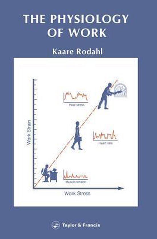 Physiology Of Work - cover