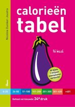 Omslag Calorieën tabel