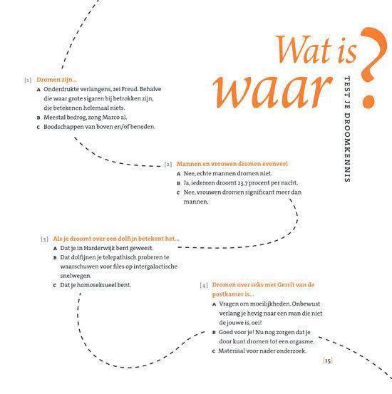 Wat heb jij gedroomd vannacht?