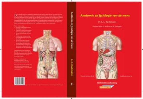 Anatomie En Fysiologie Van De Mens, Kwalificatieniveau 4