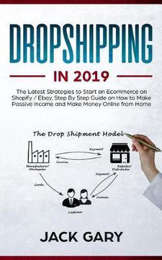 Dropshipping in 2019 - cover